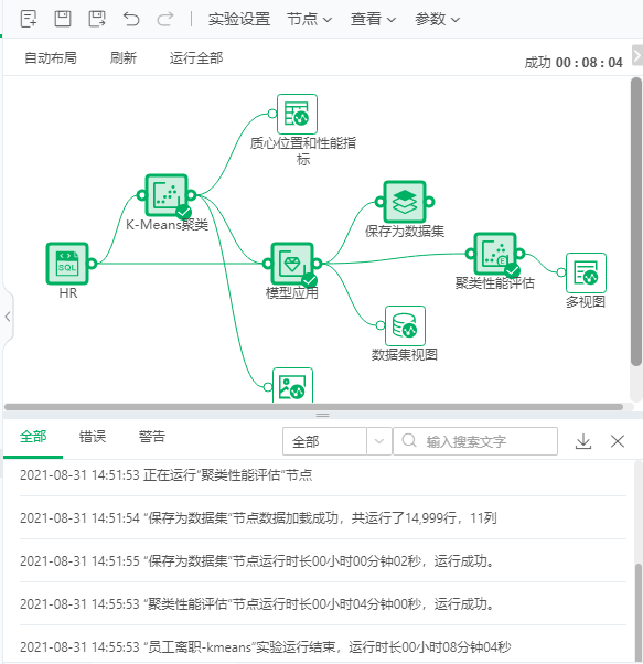 DepthAnalysis_Log