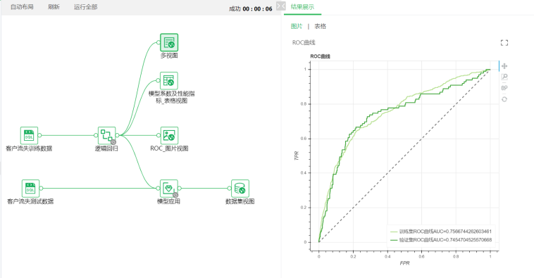 DepthAnalysis_Multi-View1