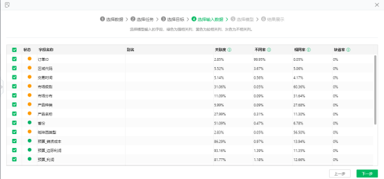 DepthAnalysis_SelectInputData