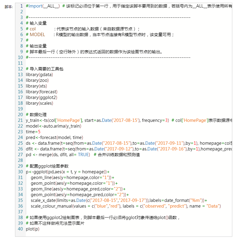 Depthanalysis_WebsiteTrafficForecast1