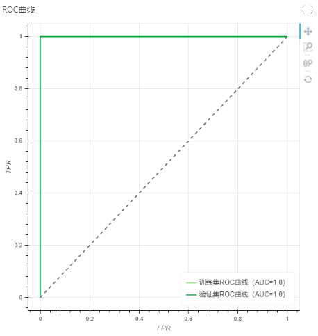 Depthanalysis_XGBoostBi-Classifier4