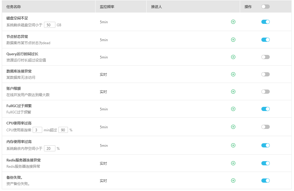 SystemManage_PushSet2