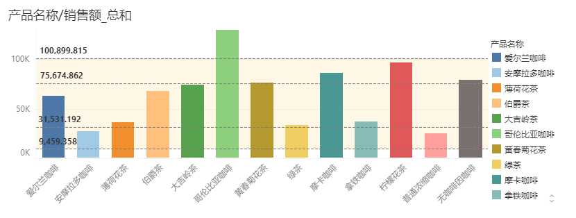 TargetLine_Proportion