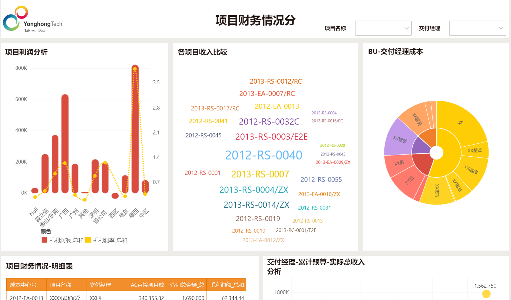 <b>国产免费 BI 工具：企业数据分析的得力助手</b>