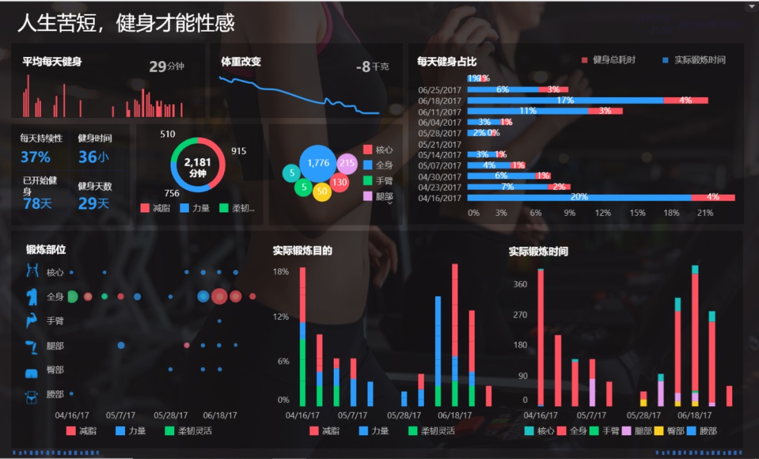 永洪科技贺新颖：坚持以技术的先进性打造极致产品体验